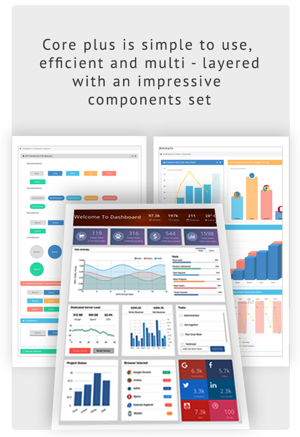 Core Plus - Laravel Spark Template + Laravel Blade Files - 2