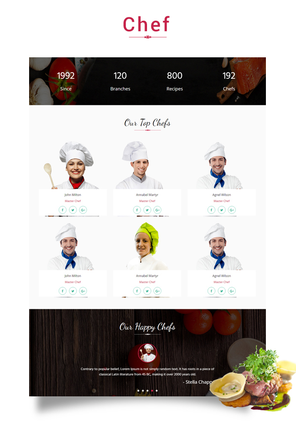 Precious Restaurant Template - 7