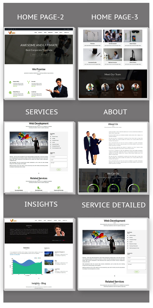 Vedha - Corporate HTML template - 4